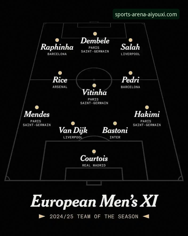 利物浦足总杯晋级之路详解：罗伯逊传射引领逆转