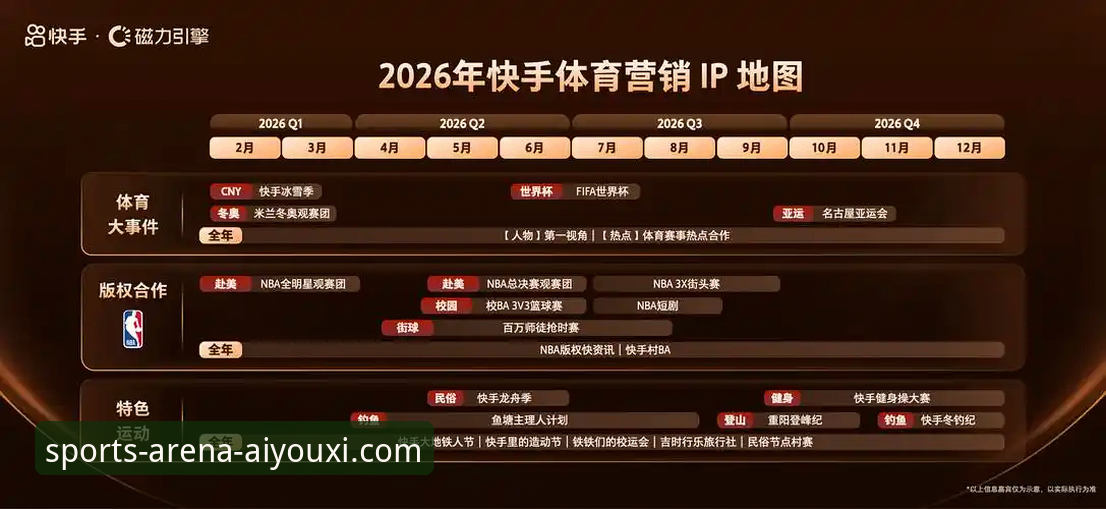 2026爱游戏体育平台客户端：它如何定义下一代体育娱乐体验？